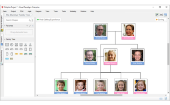 Family Tree Maker Crack